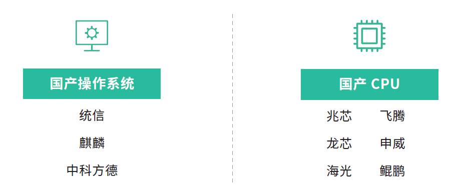 1674022001158169.png cpu-操作系统.png